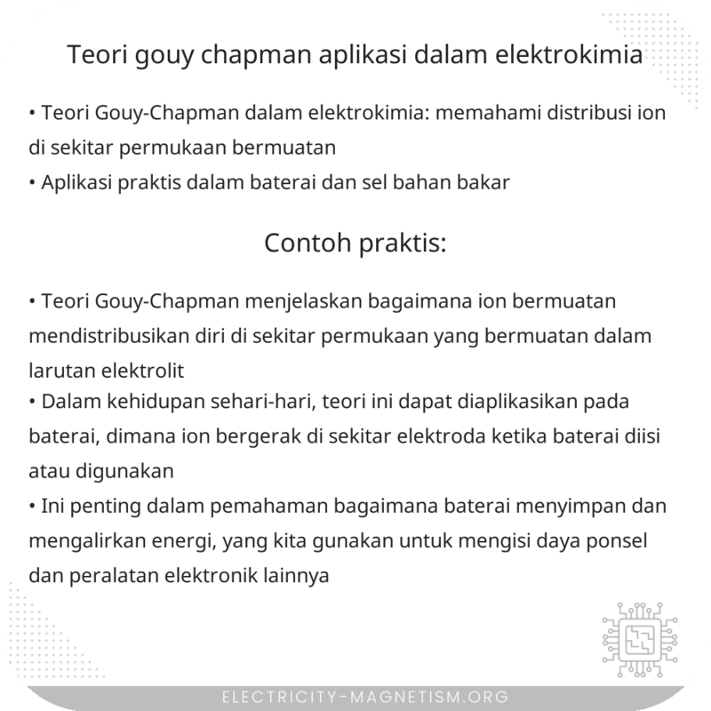 Teori Gouy-Chapman | Aplikasi dalam Elektrokimia