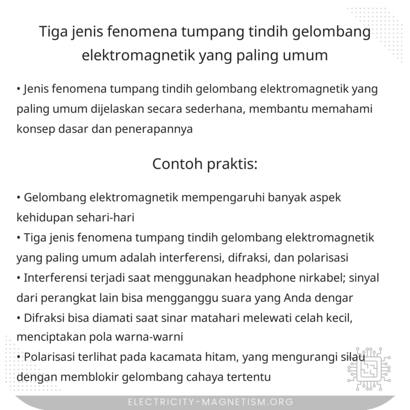 Tiga Jenis Fenomena Tumpang Tindih Gelombang Elektromagnetik yang Paling Umum