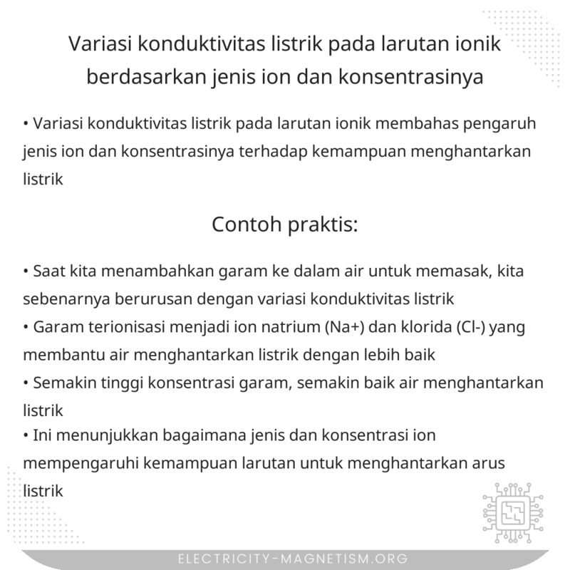 Variasi Konduktivitas Listrik pada Larutan Ionik Berdasarkan Jenis Ion dan Konsentrasinya