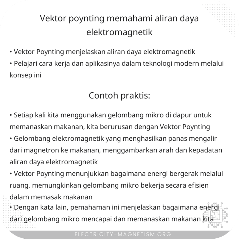 Vektor Poynting | Memahami Aliran Daya Elektromagnetik